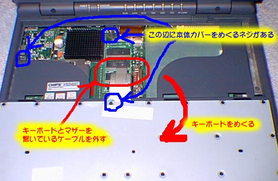 キーボードをめくったところ