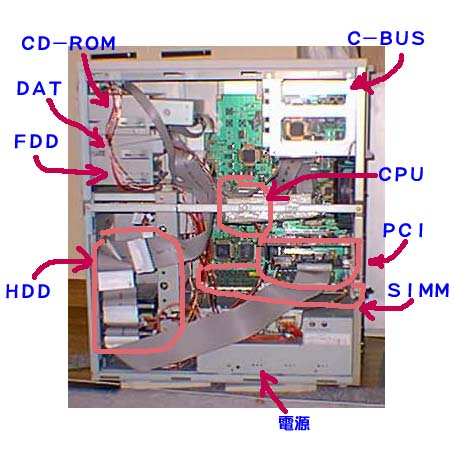 �T�C�h�p�l�����J�����Ƃ���